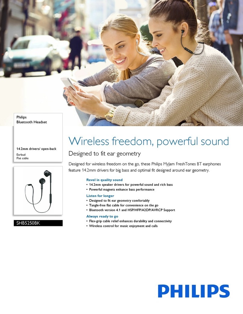 Philips SHB5250BK user manual