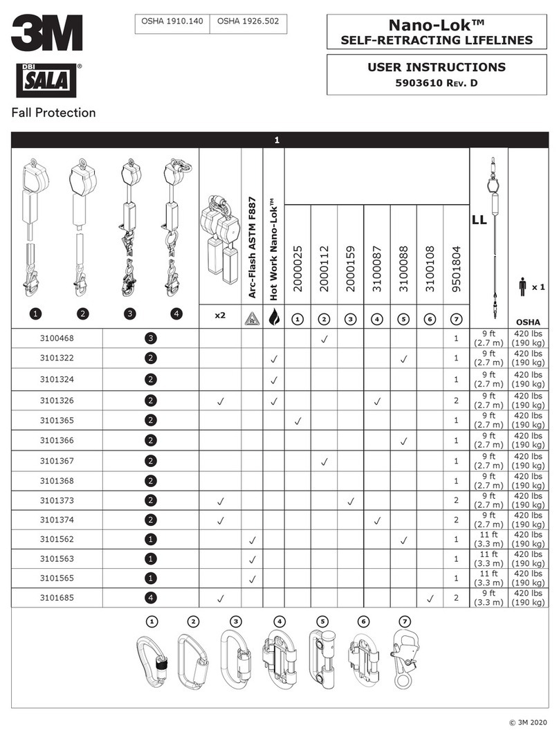 3M Nano-Lok 3100468 User manual