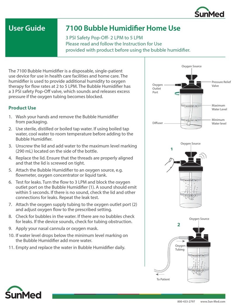 SUNMED Bubble Humidifier Home Use 7100 user guide SUNMED Bubble Humidifier Home Use 7100 user guide