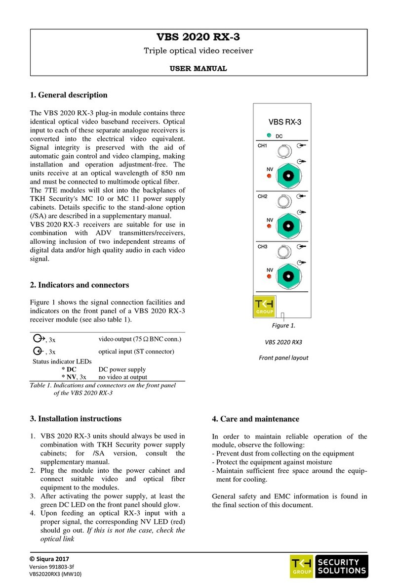 TKH Siqura VBS 2020 RX-3 user manual