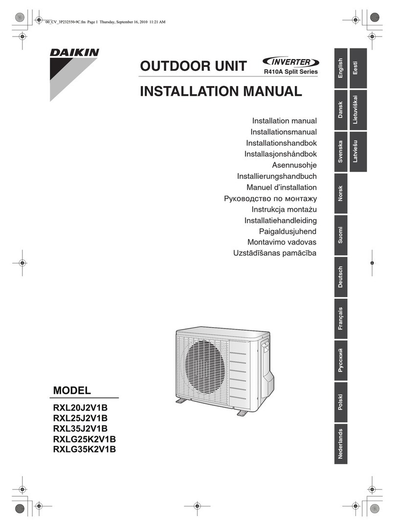 Daikin RXL20J2V1B User manual