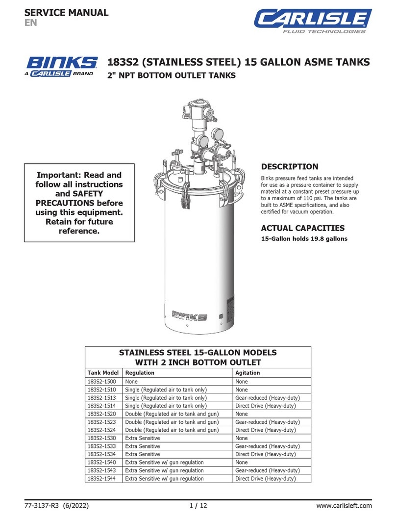 Carlisle BINKS 183S2-1514 Service manual