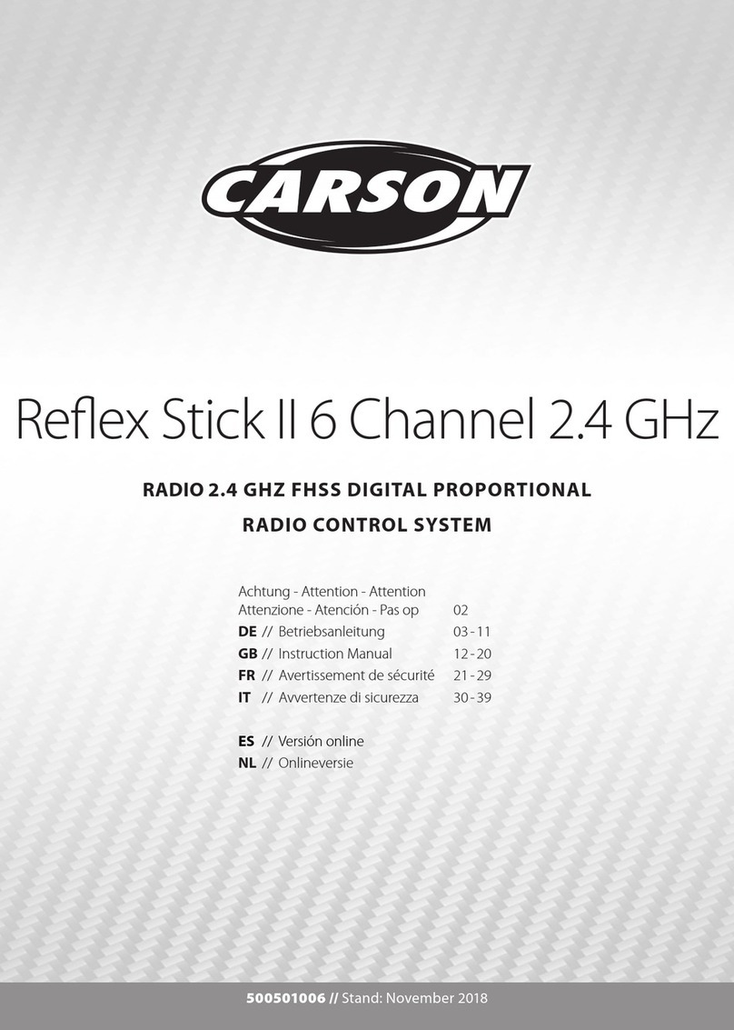 Carson Reflex Stick II 6 Channel 2.4 GHz User manual