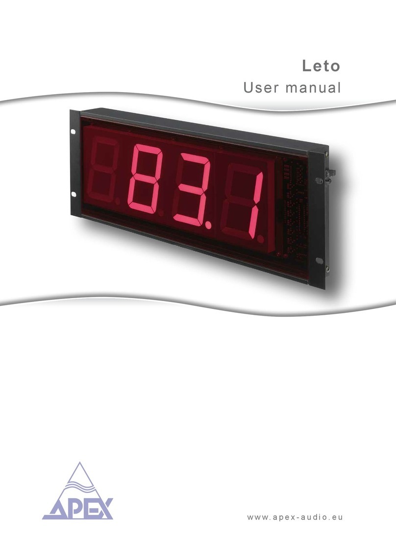 Apex Digital Leto User manual
