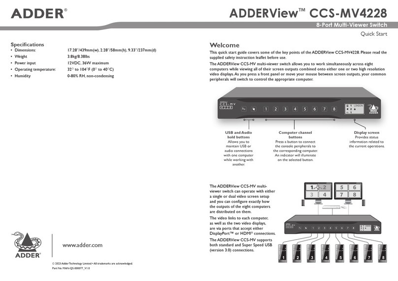 ADDER ADDERView CCS-MV4228 User manual