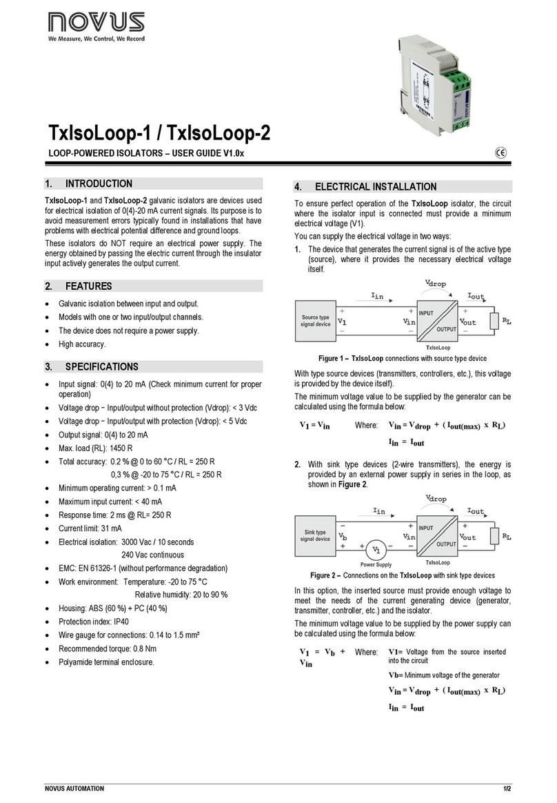 Novus TxIsoLoop-1 user guide