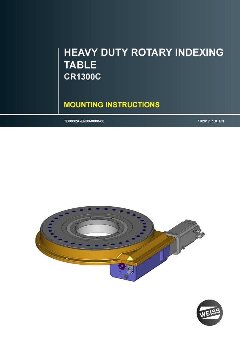 WEISS CR1300C Mounting instructions