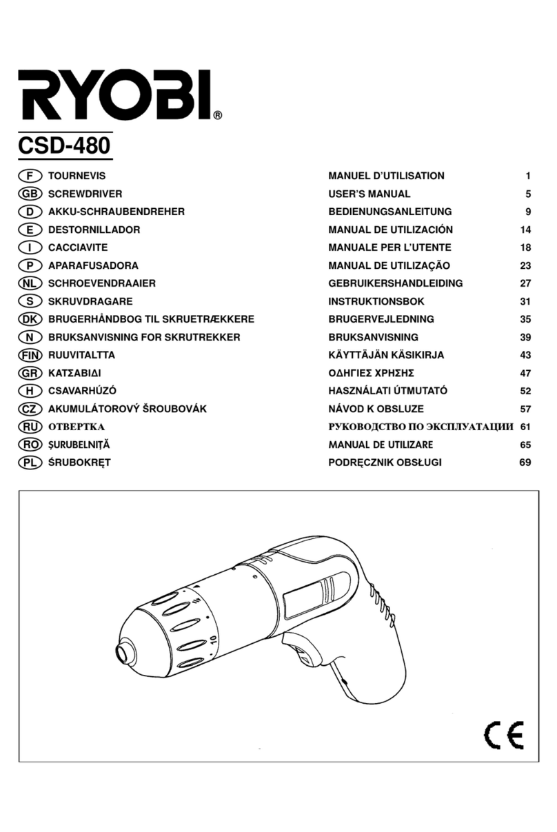 Ryobi CSD-480 User manual Ryobi CSD-480 User manual