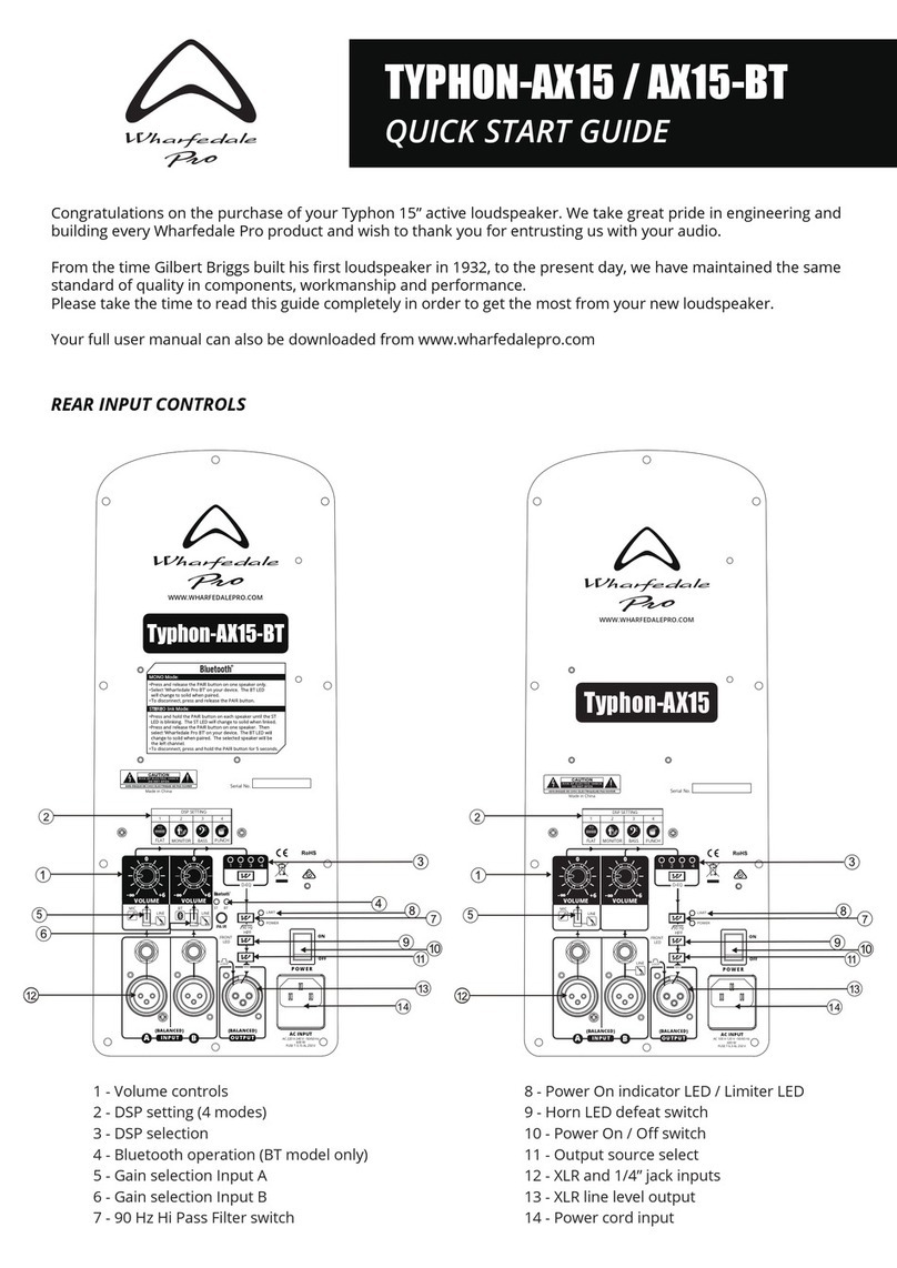 Wharfedale Pro TYPHON-AX15 User manual