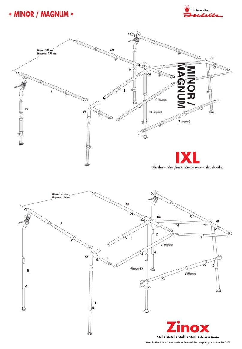 Isabella MINOR manual