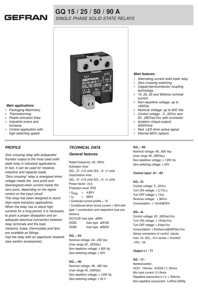 gefran GQ 15 A User manual gefran GQ 15 A User manual