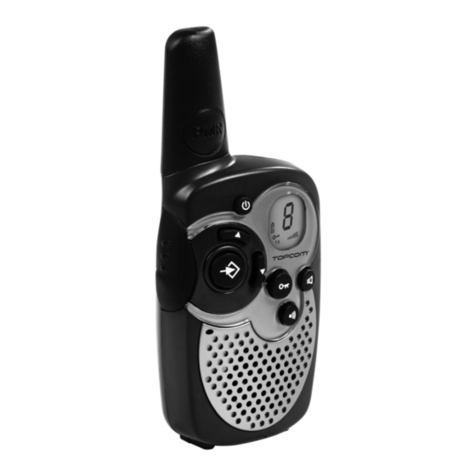 Topcom TWINTALKER RC-6401 user guide