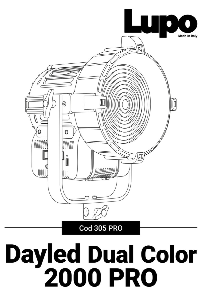 Lupo Dayled Dual Color 2000 PRO user manual