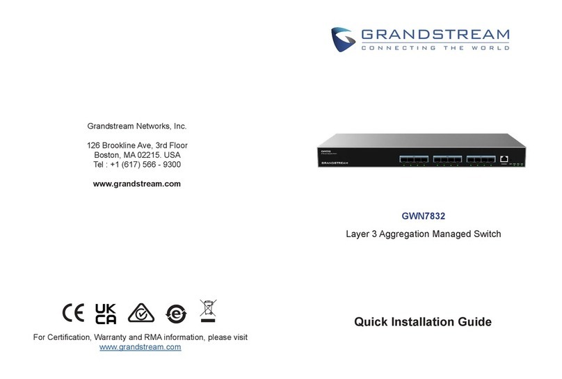 Grandstream Networks GWN7832 User manual