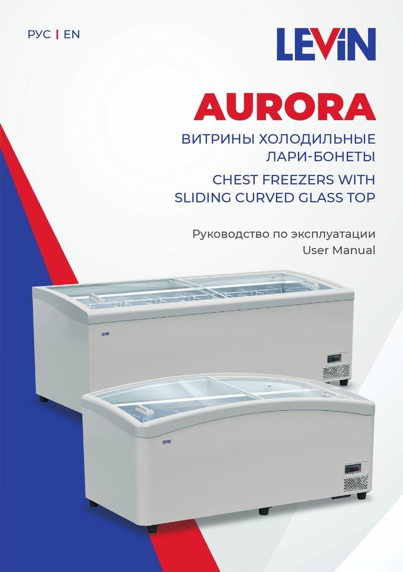 LEViN AURORA 250 user manual