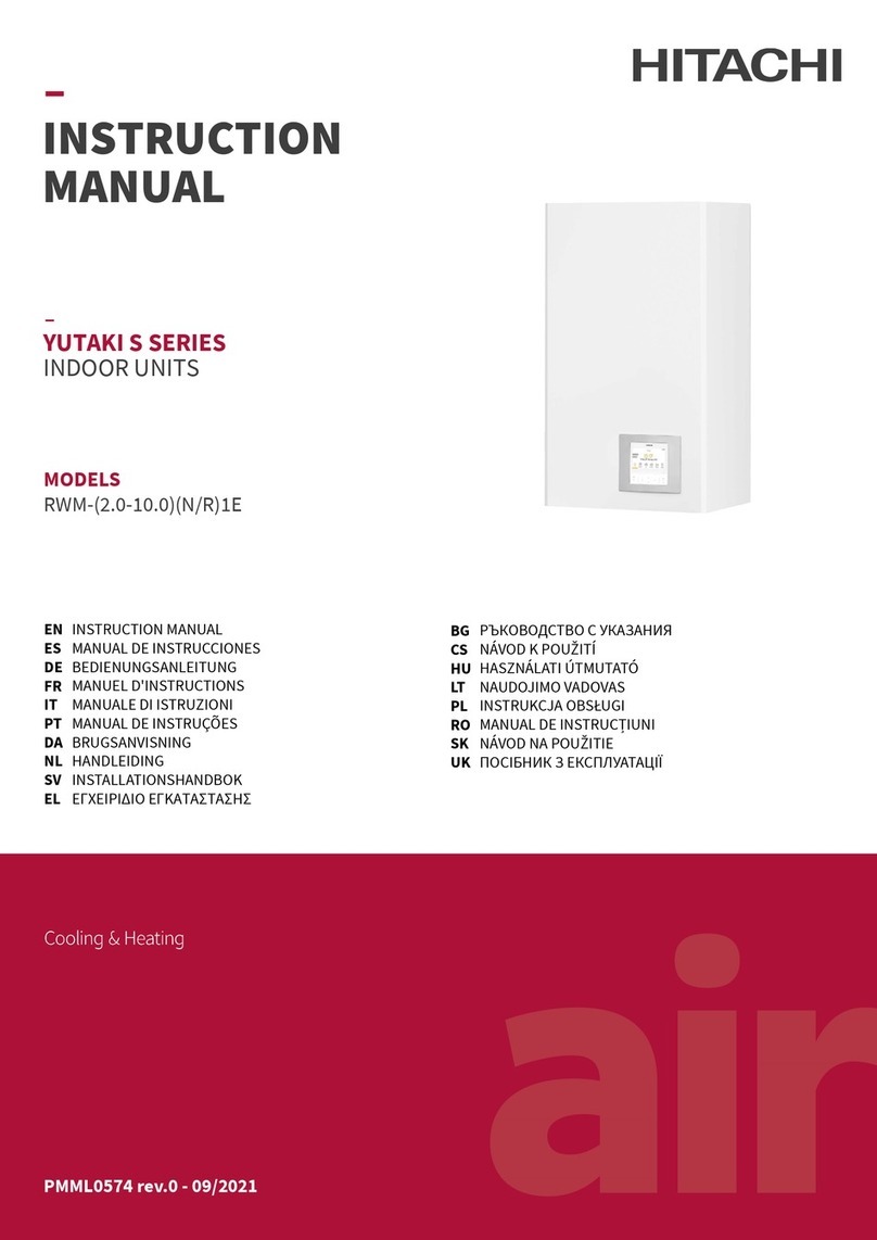 Hitachi YUTAKI S Series User manual