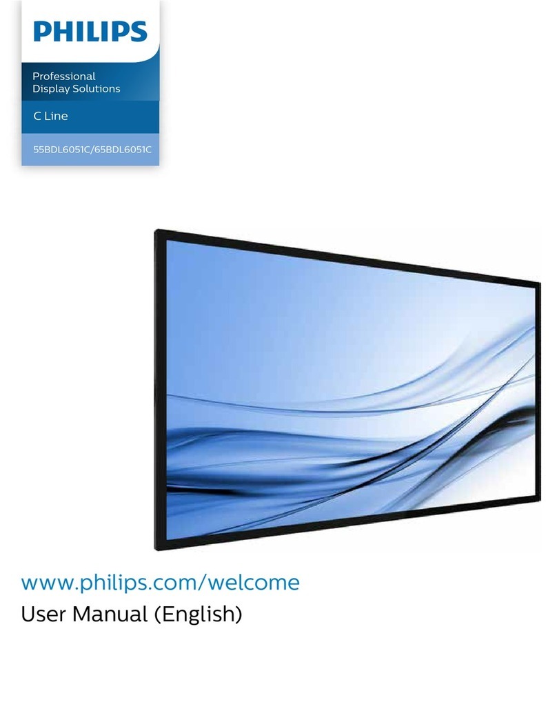 Philips C Series User manual