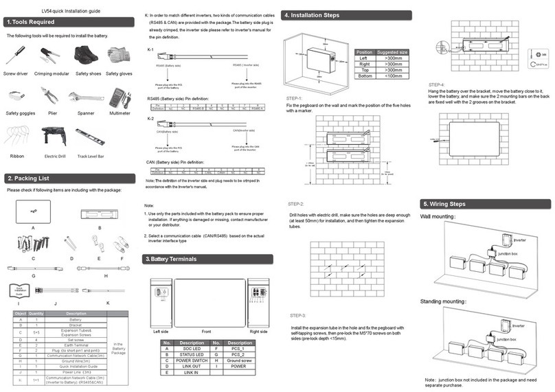 FoxESS LV54 User manual