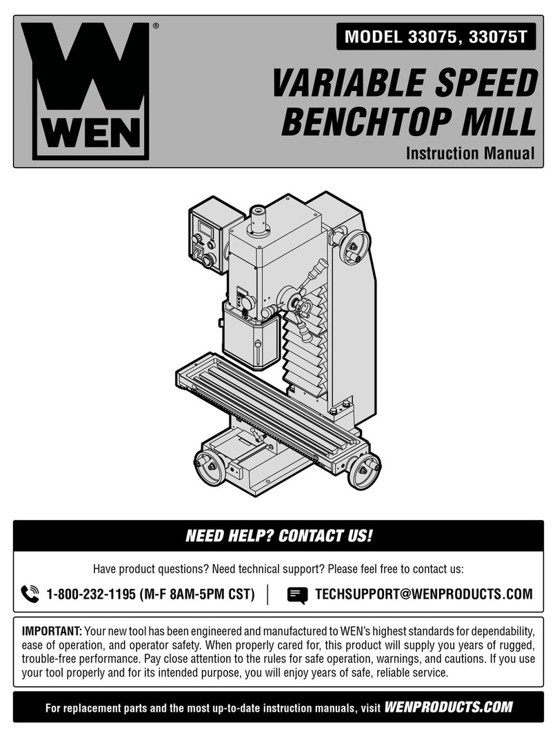 Wen 33075T User manual