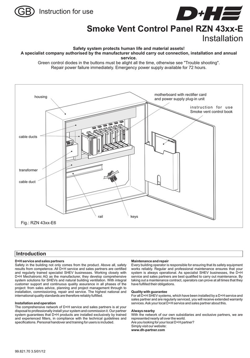 D+H RZN 43-E Series Instructions for use