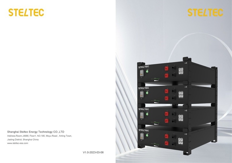 STELTEC Basic-L1 Operation manual