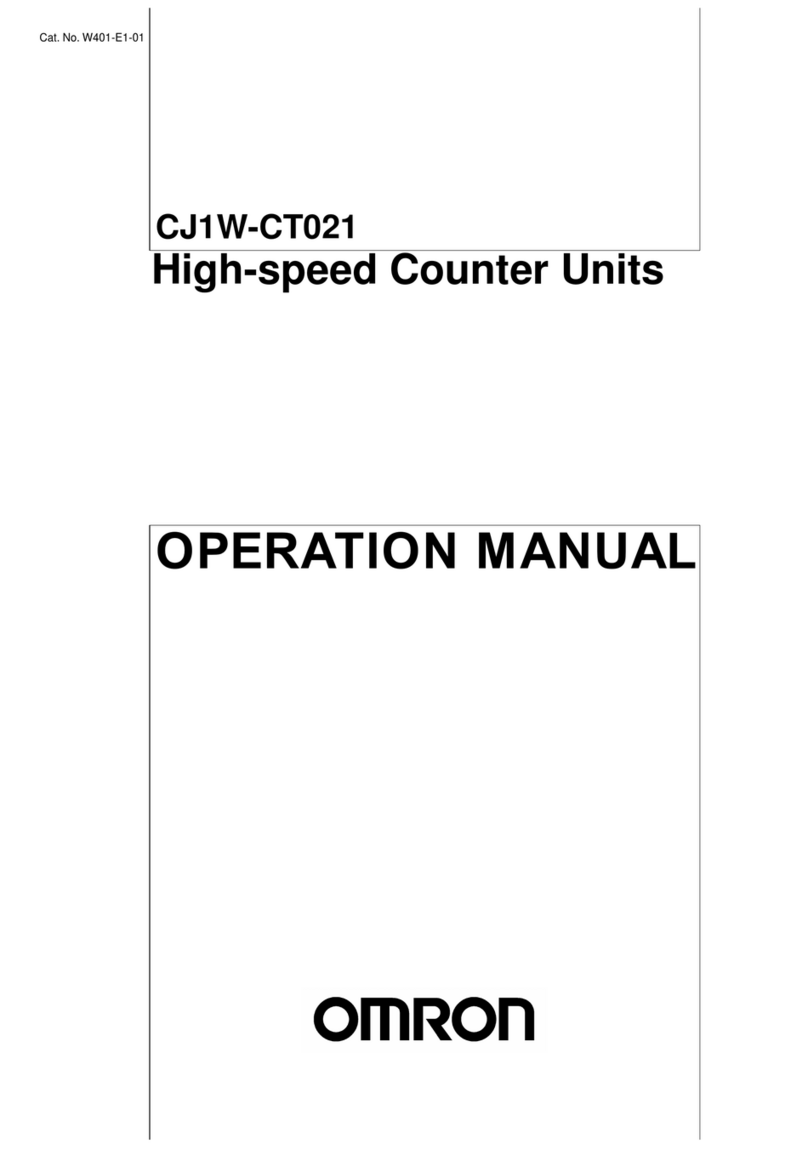 Omron CJ1-CT021 Operation manual Omron CJ1-CT021 Operation manual