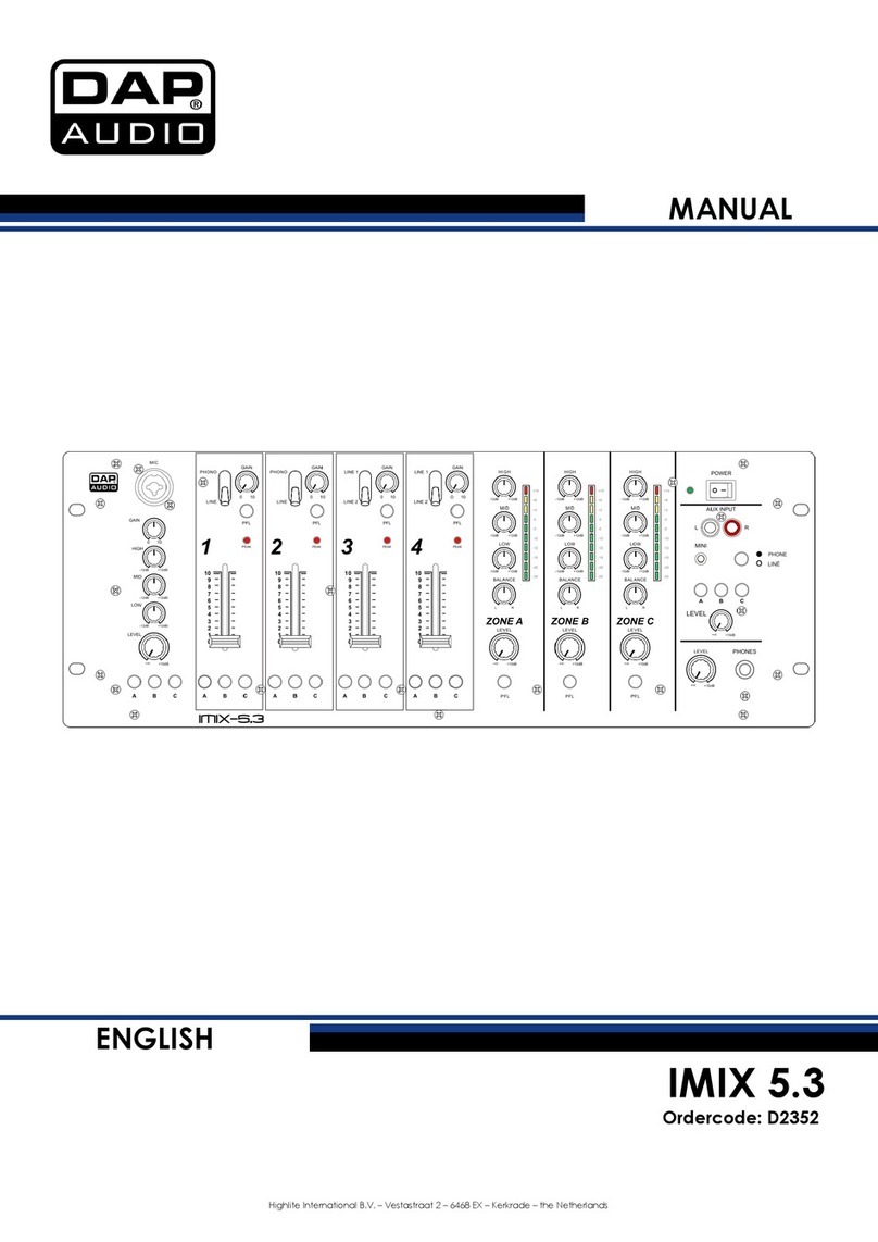 DAPAudio IMIX 5.3 User manual