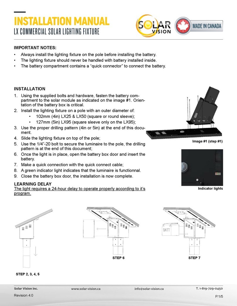 SOLAR VISION LX25 installation manual