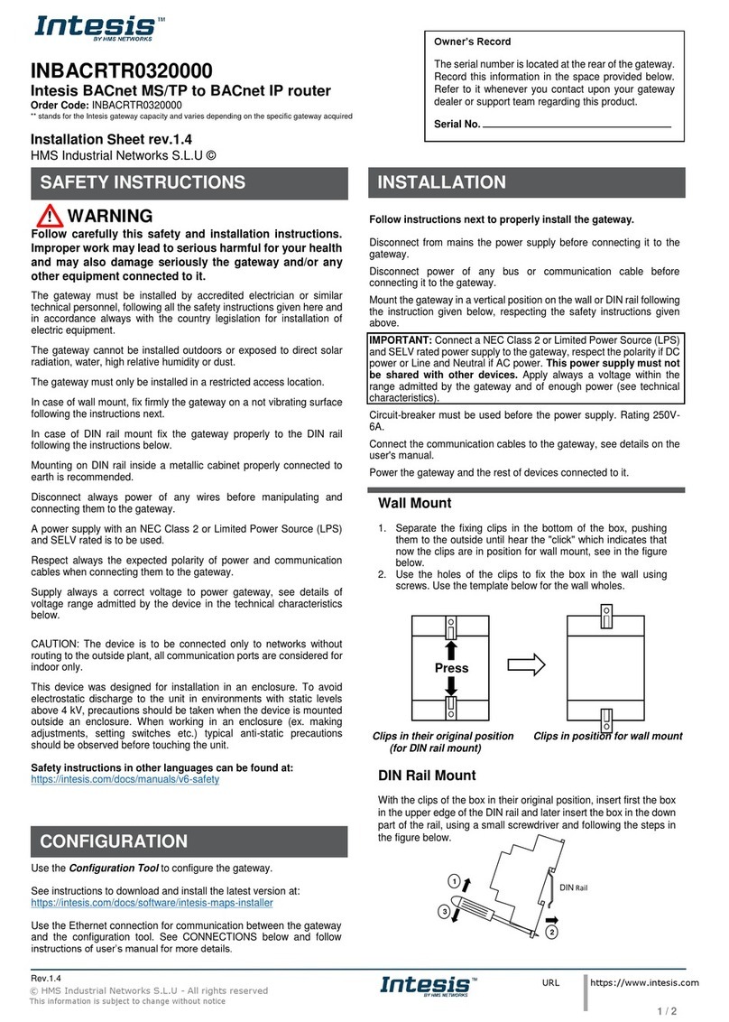 HMS Intesis INBACRTR0320000 Installation sheet