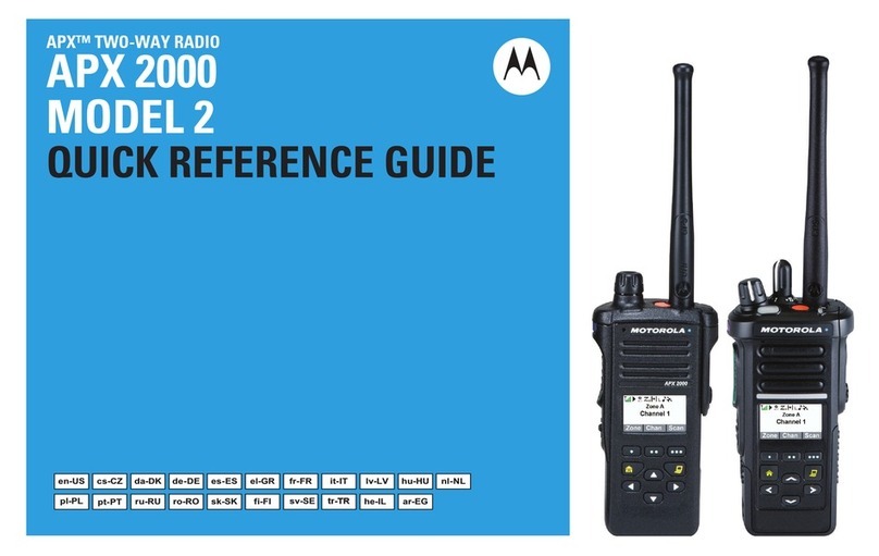 Motorola APX 2000 2 User manual