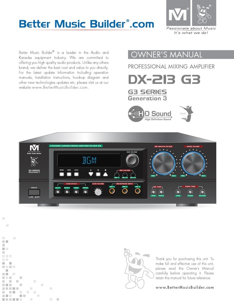 Better Music Builder DX-213 G3 User manual