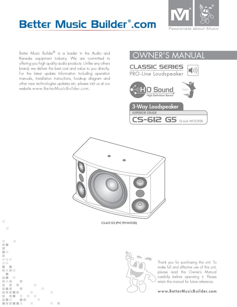Better Music Builder CLASSIC CS-612 G5 User manual