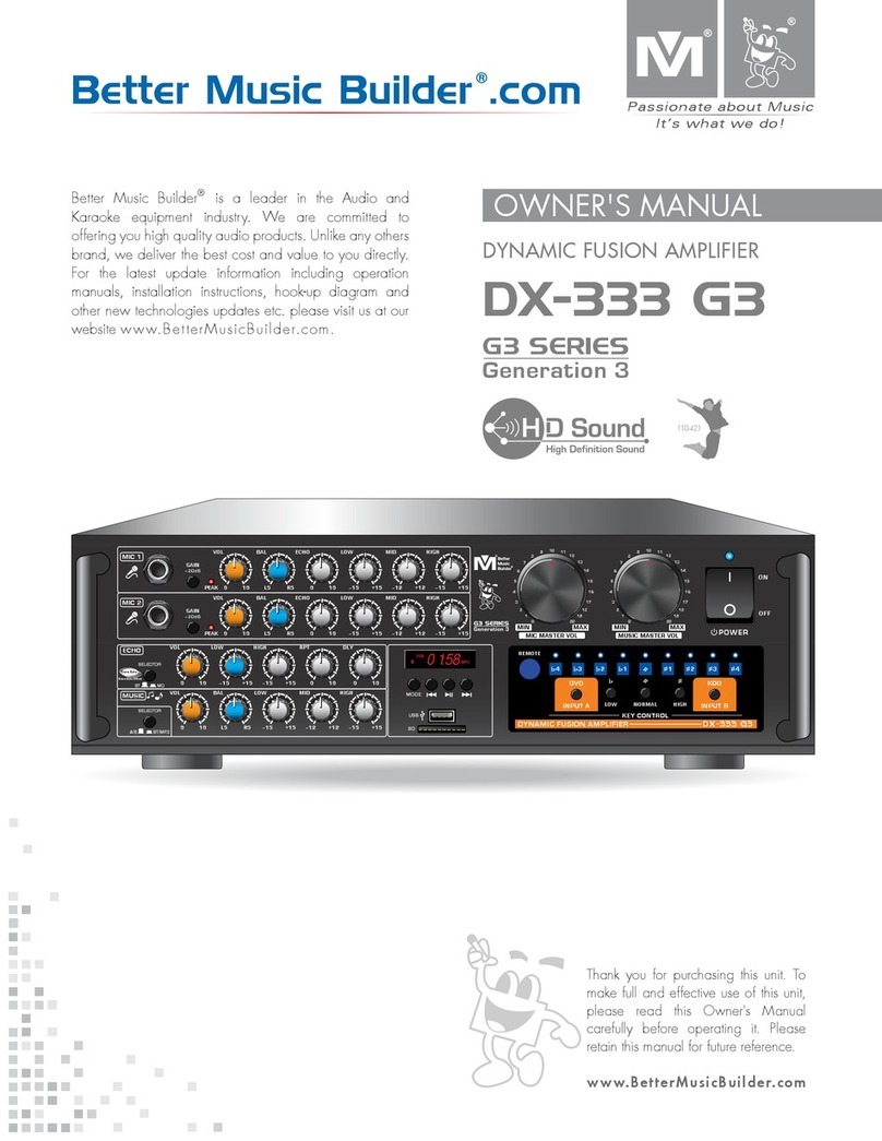 Better Music Builder G3 Series owner's manual