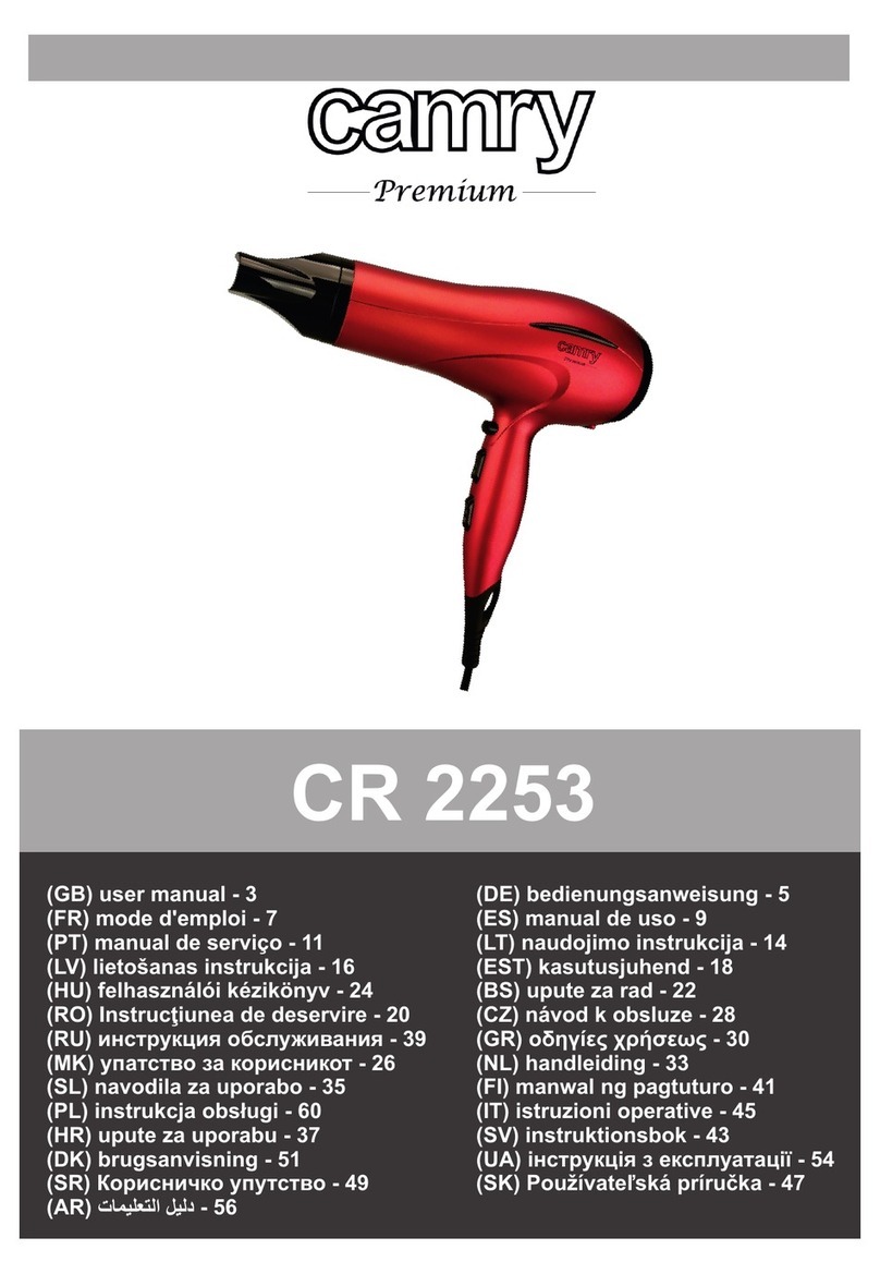 camry Premium CR 2253 User manual