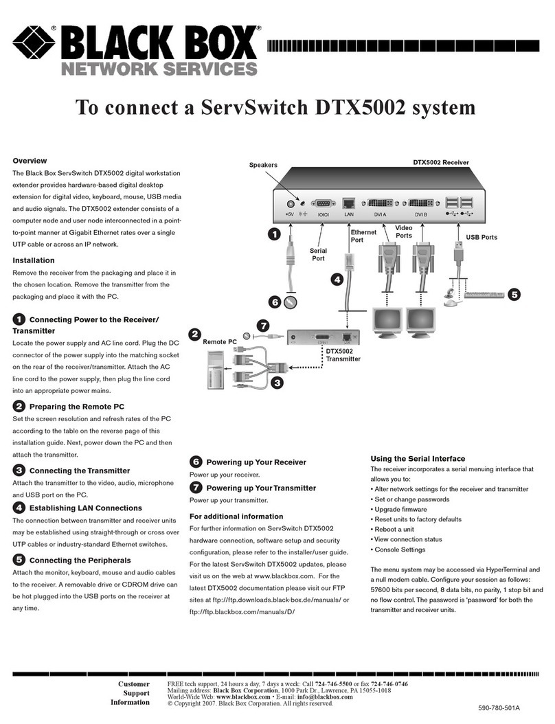 Black Box ServSwitch DTX5002 User manual
