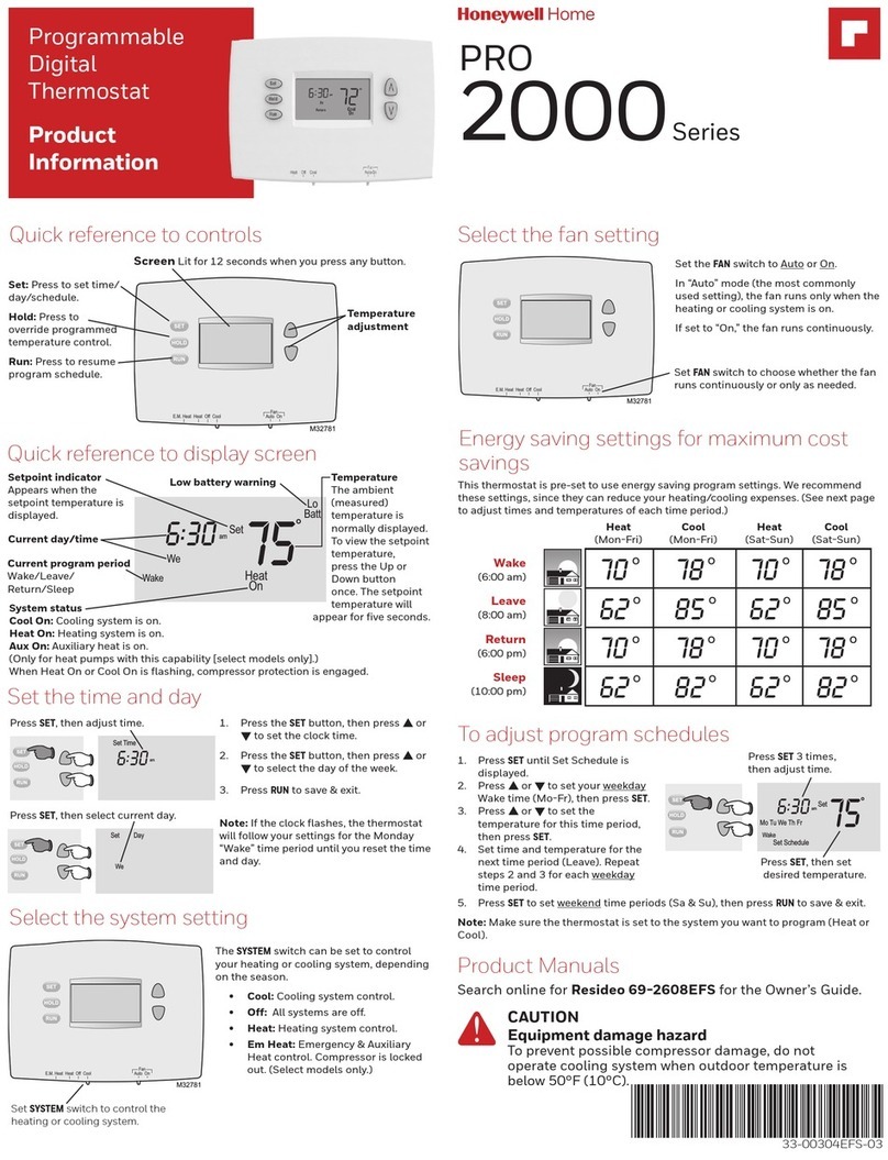 Honeywell Home PRO 2000 User manual
