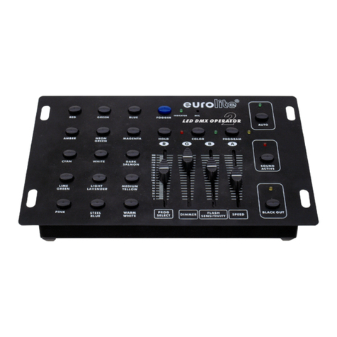 EuroLite DMX LED Operator 2 User manual