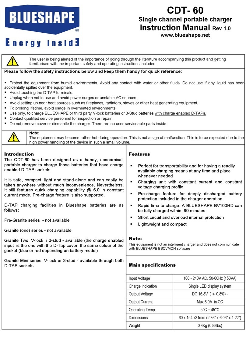 Blueshape CDT-60 User manual