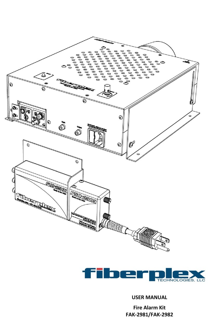 Fiberplex FAK-2981 user manual Fiberplex FAK-2981 user manual
