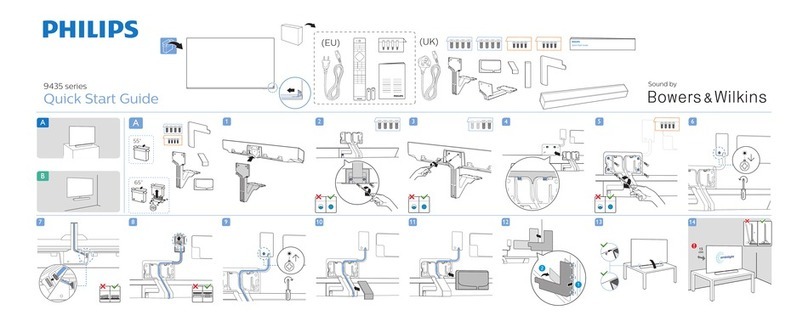 Philips 9435 Series quick start guide