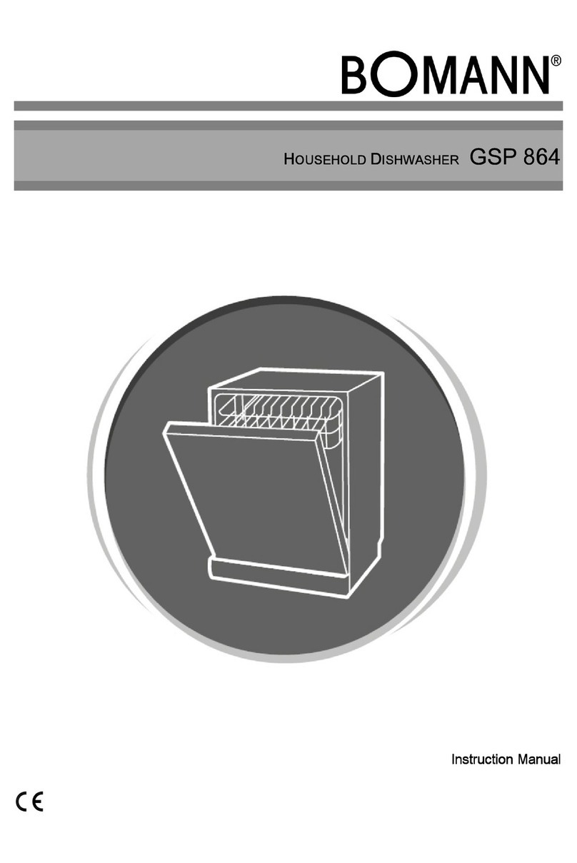 BOMANN GSP 864 User manual