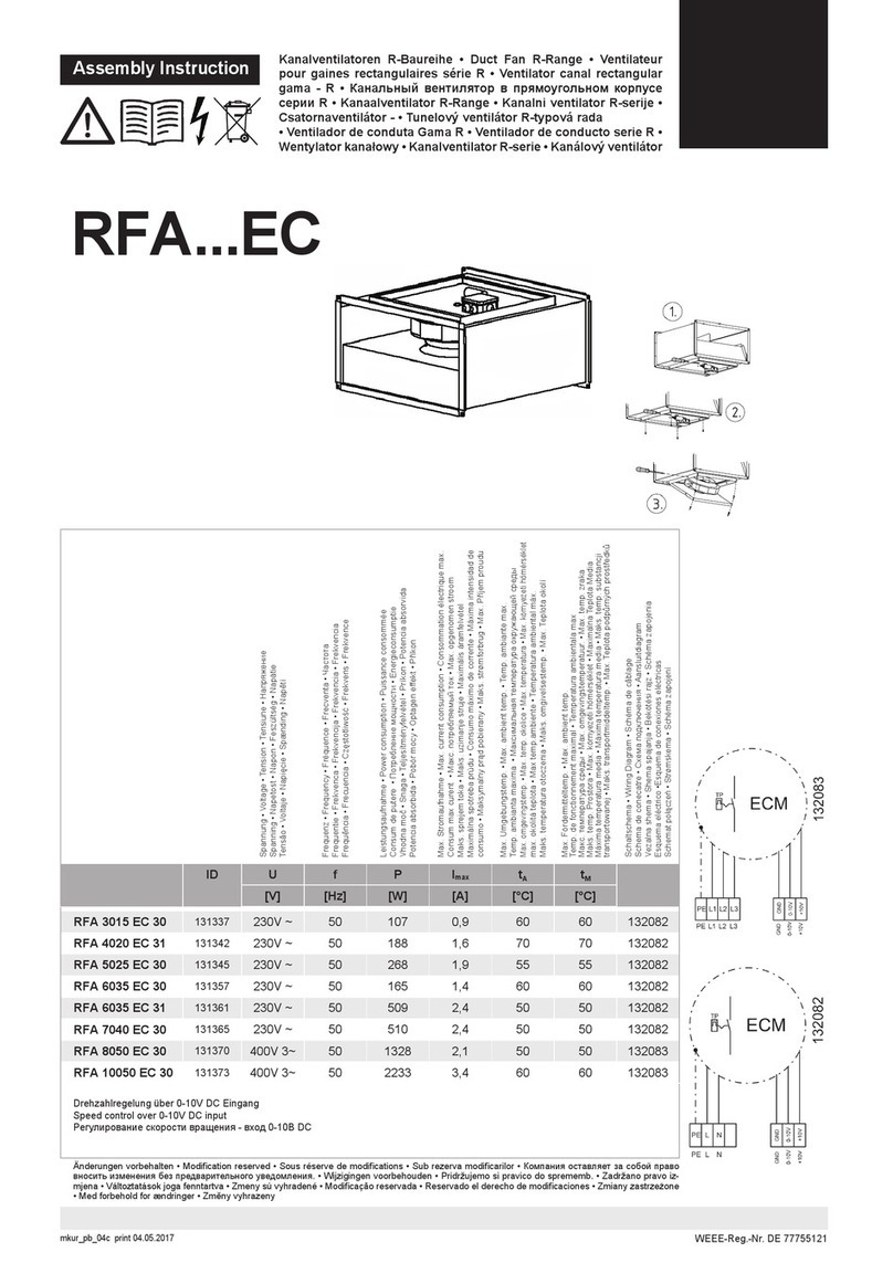 Ruck Ventilatoren RFA EC Series Assembly instruction