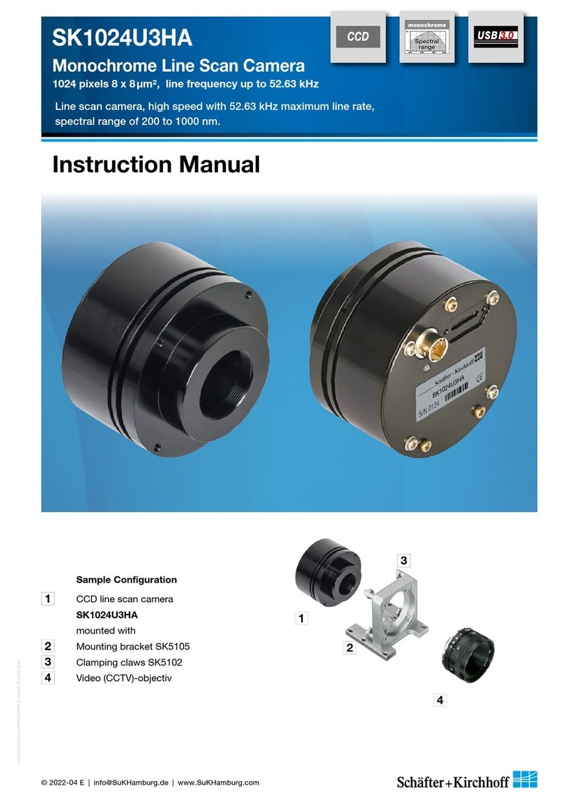 Schäfter+Kirchhoff SK1024U3HA User manual