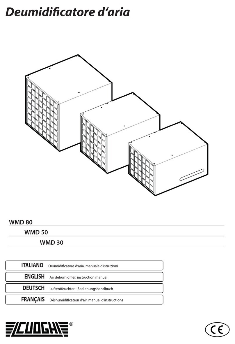 Kruger WMD 80 User manual