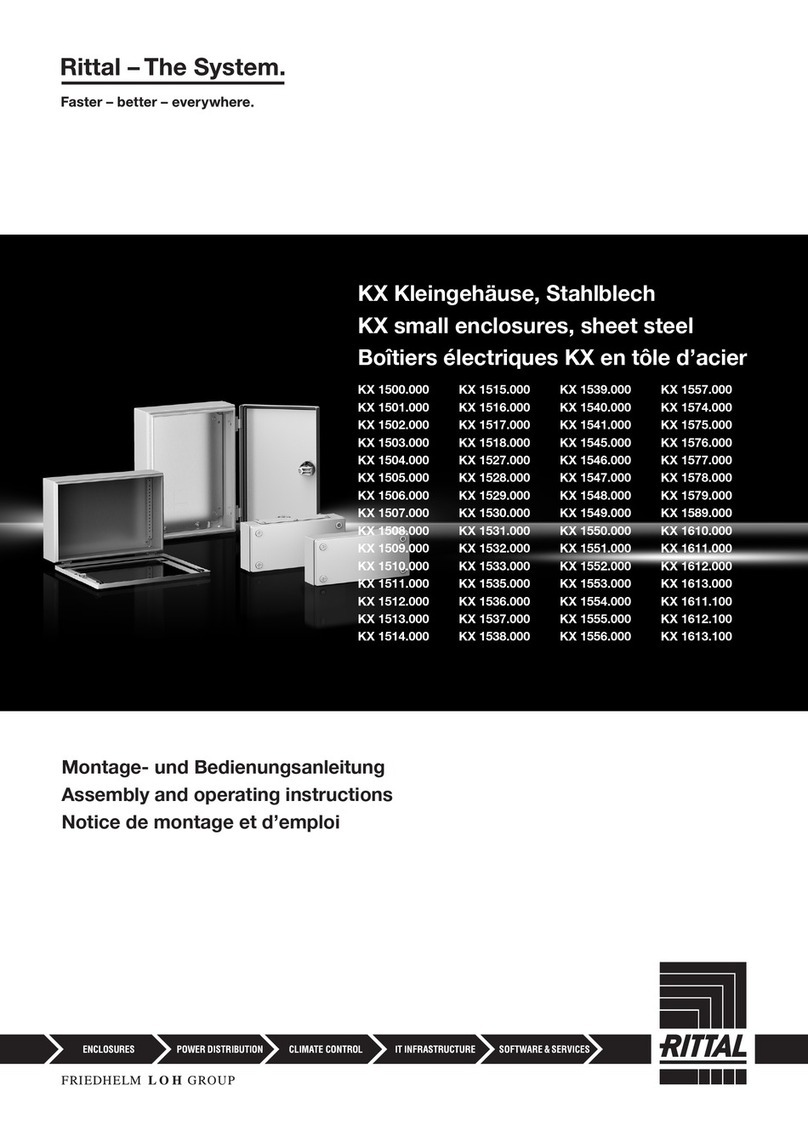 Rittal KX 1501.000 User manual