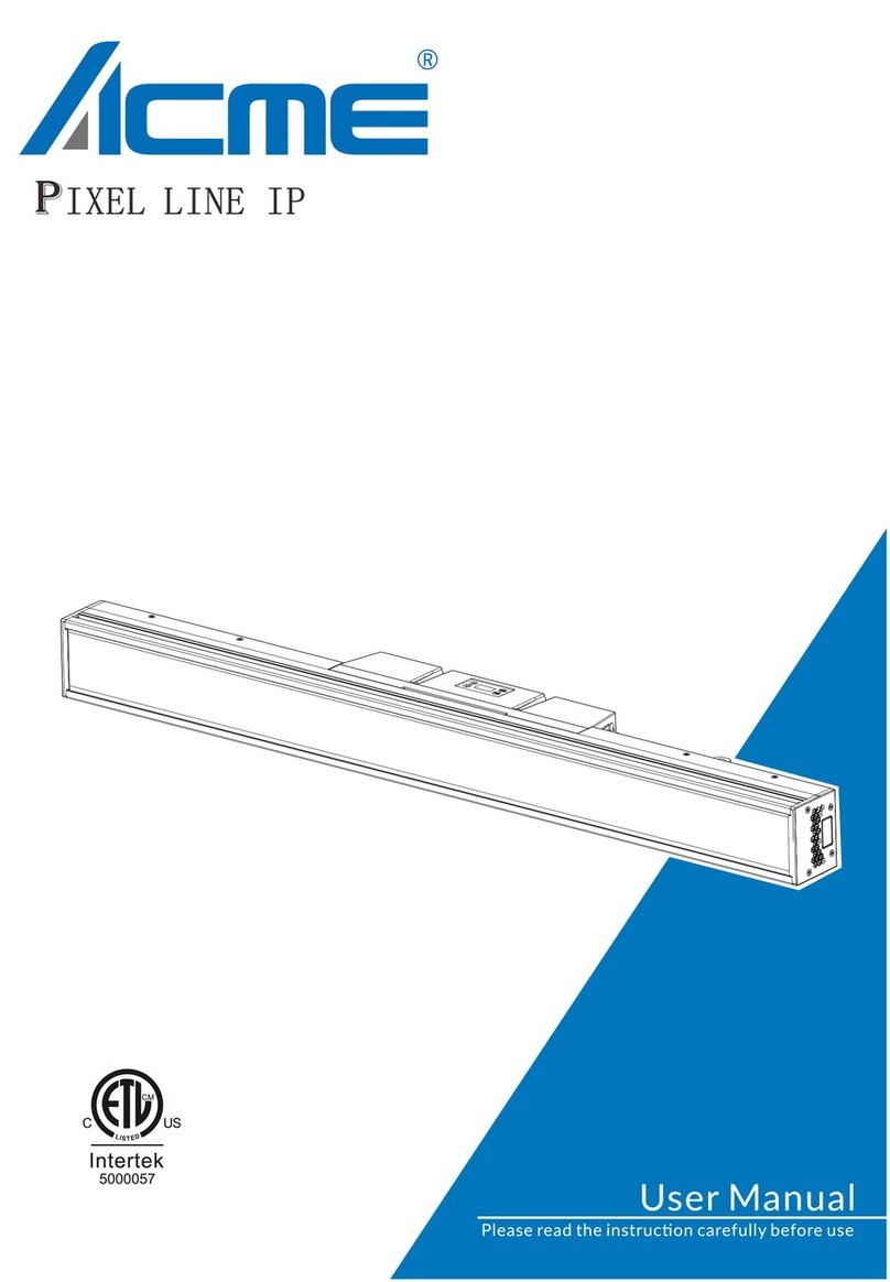 ACME PIXEL LINE IP User manual ACME PIXEL LINE IP User manual