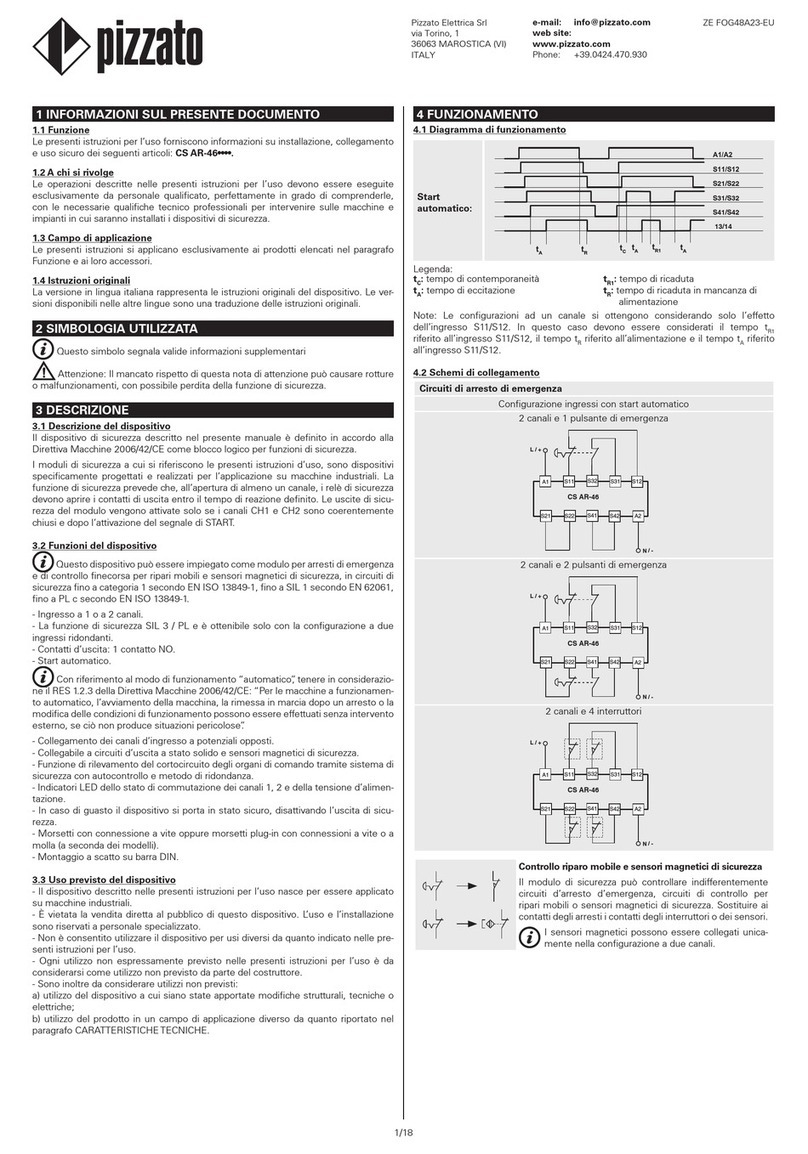 pizzato CS AR-46 Series User manual pizzato CS AR-46 Series User manual