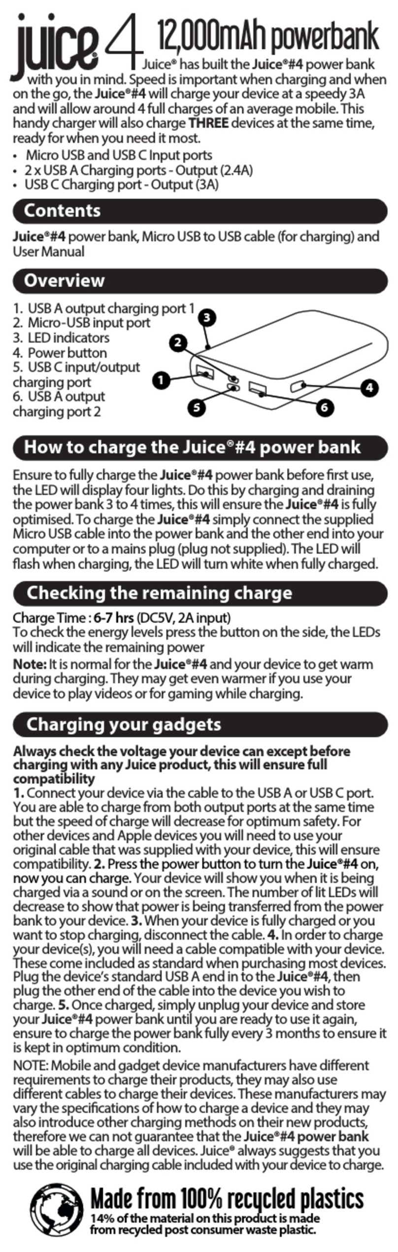 Juice 4 User manual