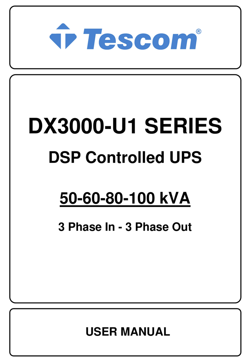Tescom DX3000-U1 Series manual