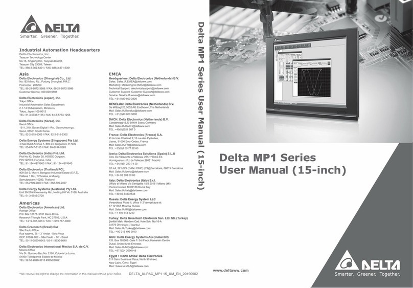 Delta MP1 Series User manual Delta MP1 Series User manual